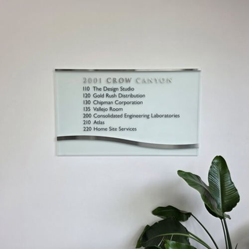 Wayfinding Signs